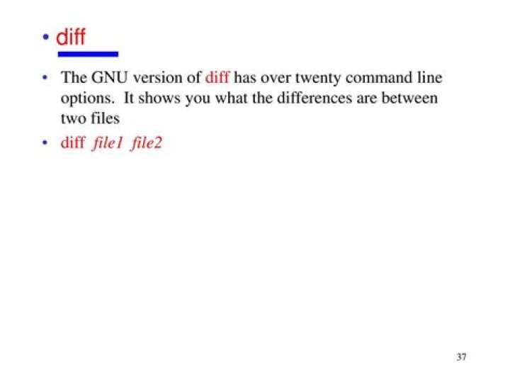 `0a1` in the output of diff file1 and file2