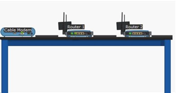 1 modem, 2 routers, 2 different networks