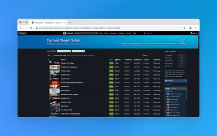 2 Steam Accounts W/ Different Games