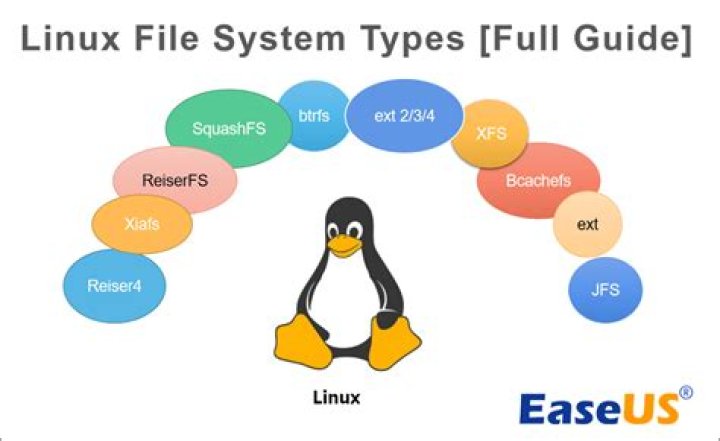 3_xpm file