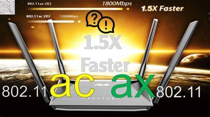 802.11ac with a 2.4GHz router