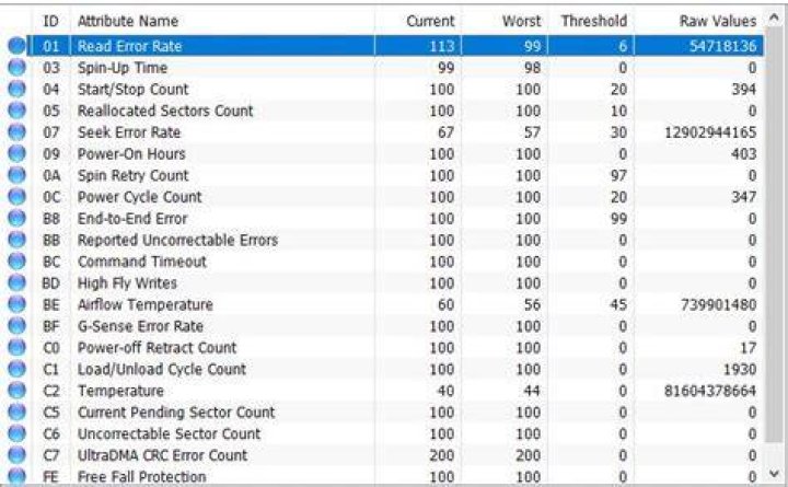 A corruption was discovered in the file system structure