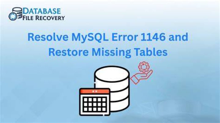 A Database Error Occurred Error Number: 1146 in codeigniter