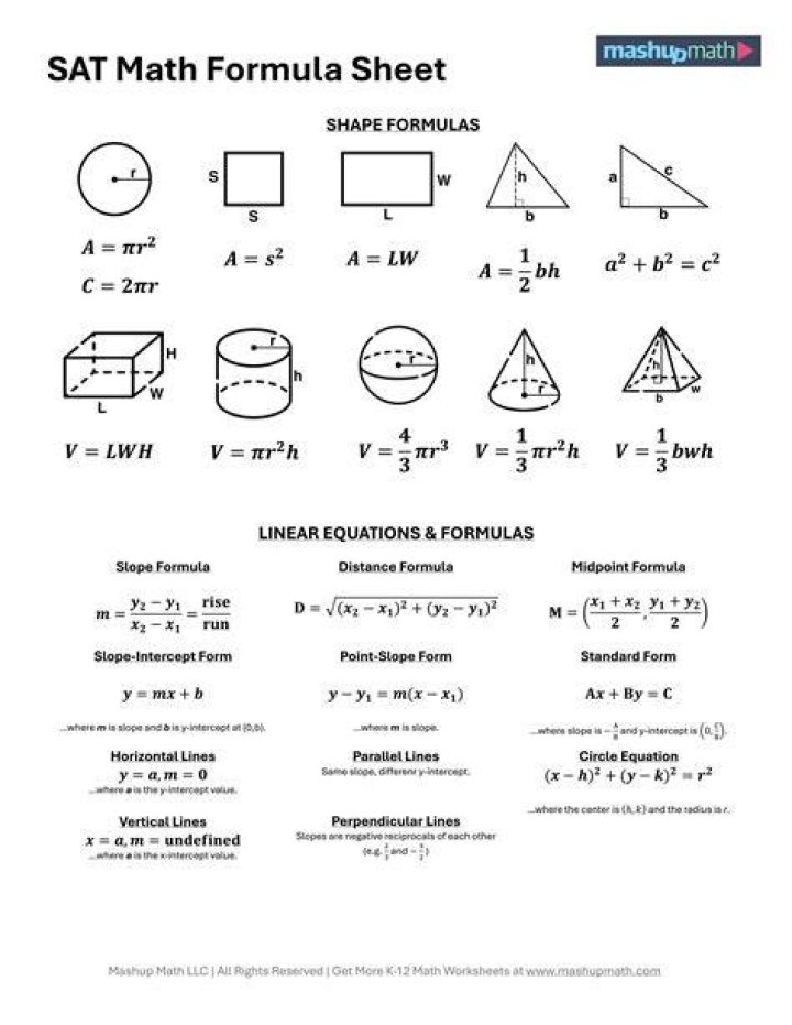 A formula in this workbook...