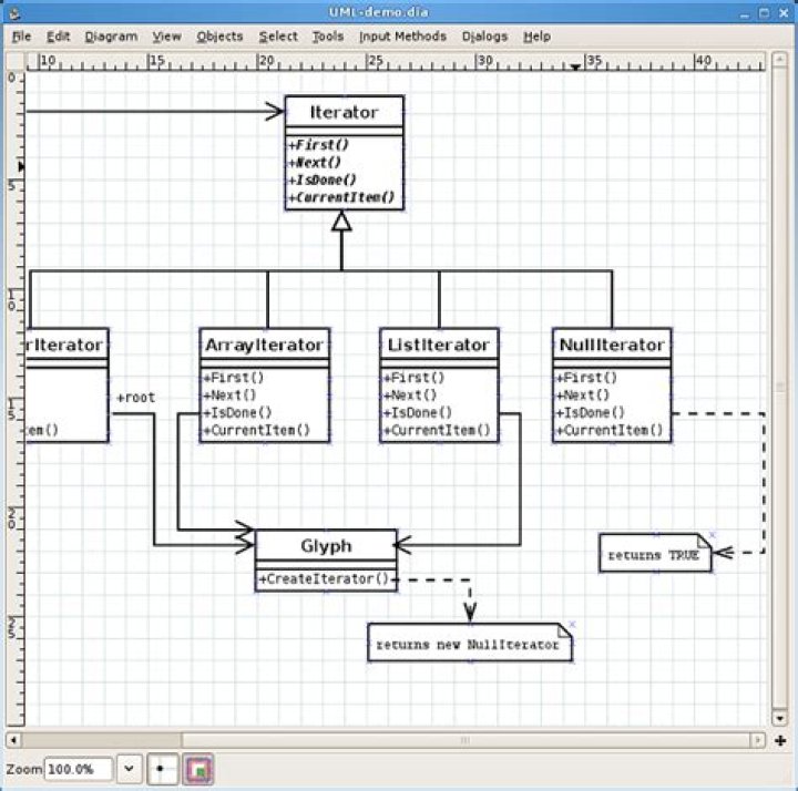 a good tool for drawing figures and diagrams for thesis and research papers [closed]