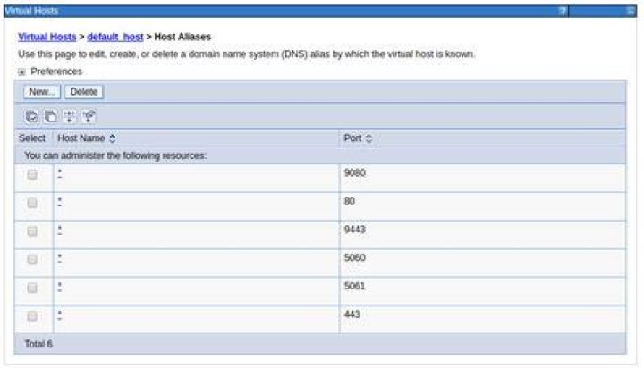 A WebGroup/Virtual Host to handle / has not been defined