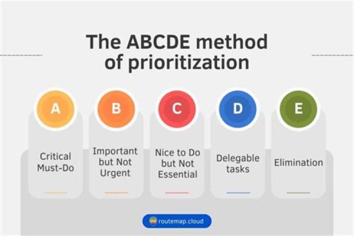 abcde: What is an ~/.abcde.conf file to rip to multiple formats?