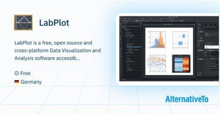 about labplot installation