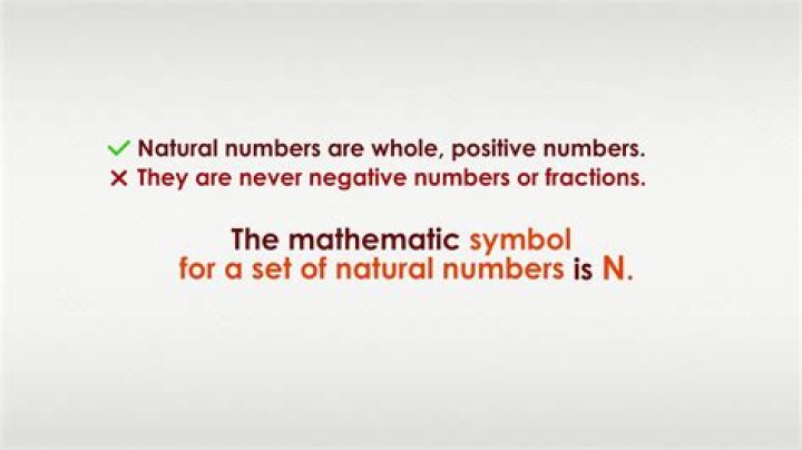 About Math notation: the set of the first $n$ natural numbers