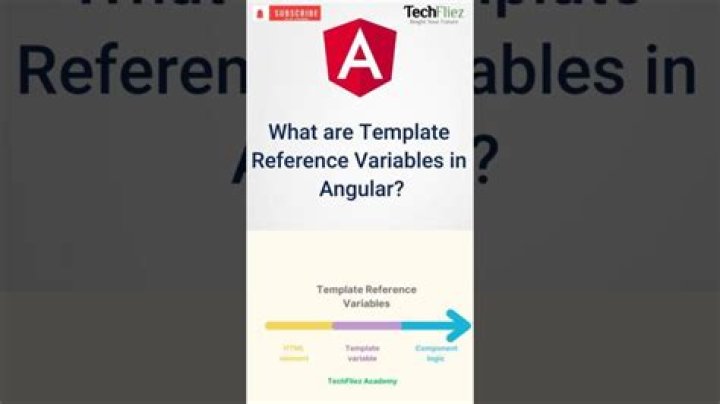 Access template reference variables from component class