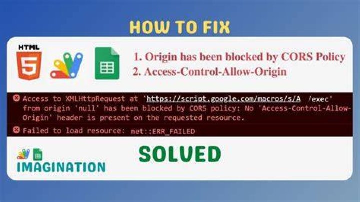 Access to Image from origin 'null' has been blocked by CORS policy