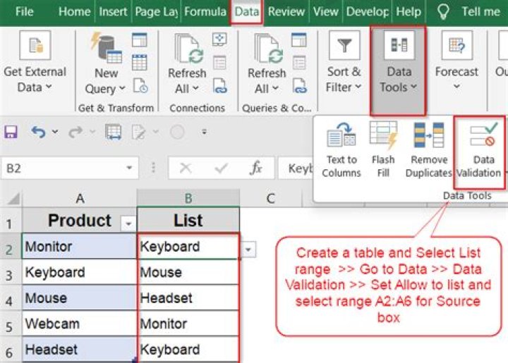 Add drop down list / combo box into excel cell