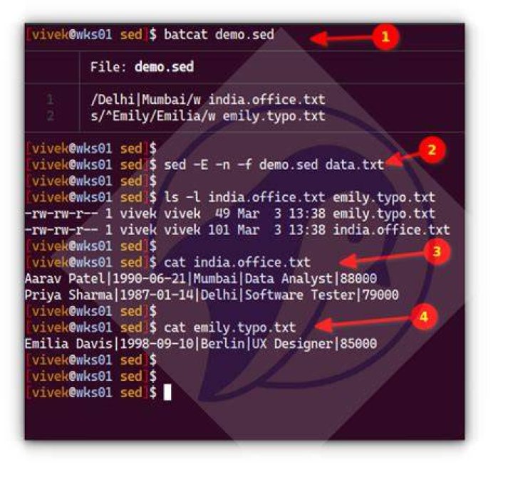 Add text to same line using sed
