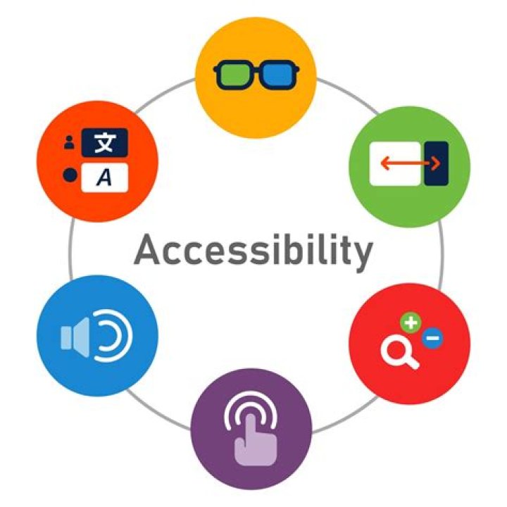 Additional Accessibility Features