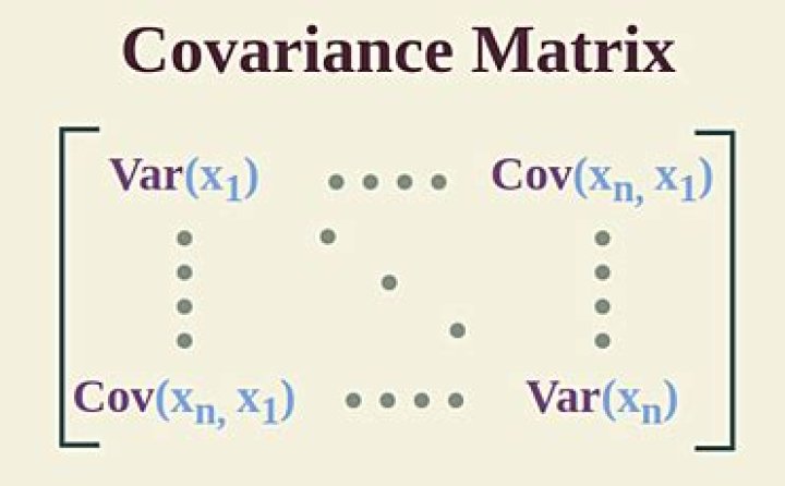 Affine transformation applied to a multivariate Gaussian random variable - what is the mean vector and covariance matrix of the new variable?