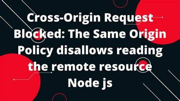 Ajax Cross-Origin Request Blocked: The Same Origin Policy disallows reading the remote resource