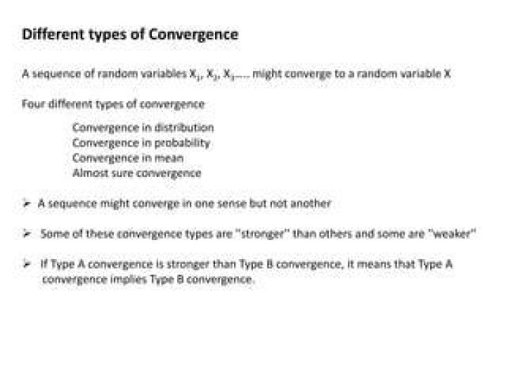 Almost sure convergence of a sequence of random variables