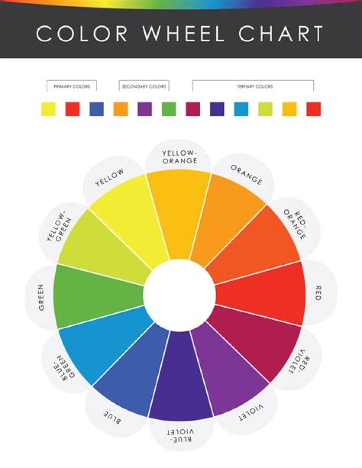 Altair: How to color when there are more categories than colors available