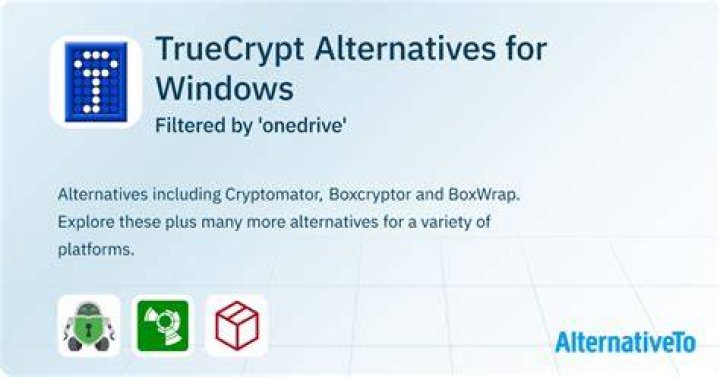 Alternatives to TrueCrypt [duplicate]