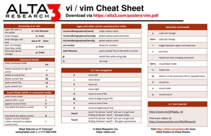 Always show the register list in vim