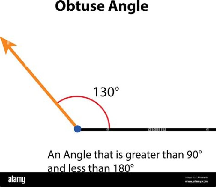 Angle 3