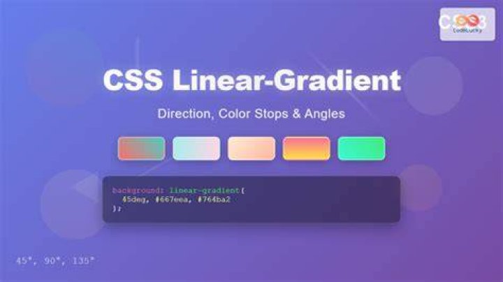Animating Linear Gradient using CSS