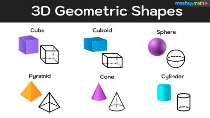 Another shape