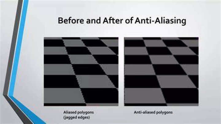 Antialiasing