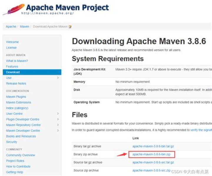 apache-maven-3.6.0.zip: Permission denied