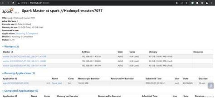 Apache spark error: not found: value sqlContext