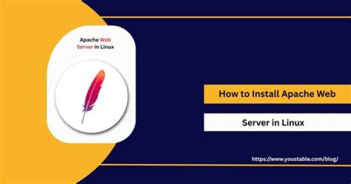 Apache web server not accessible publicly