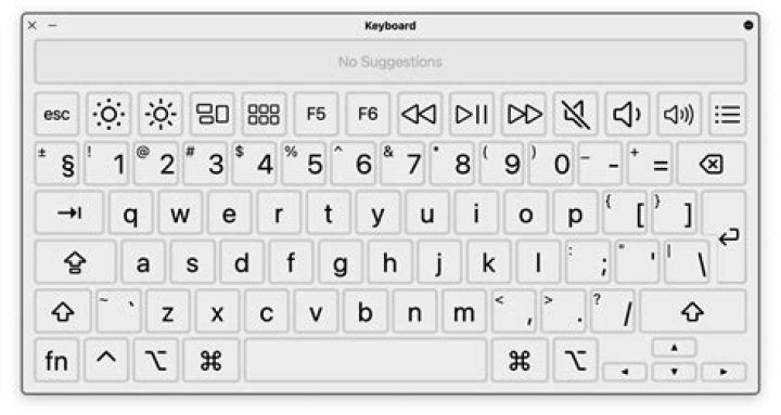 Apple Keyboard Symbols chart from osxkeyboardshortcuts.com
