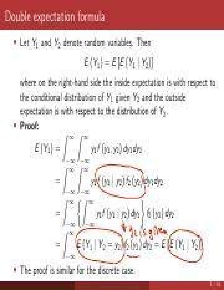 Application of double expectation theorem