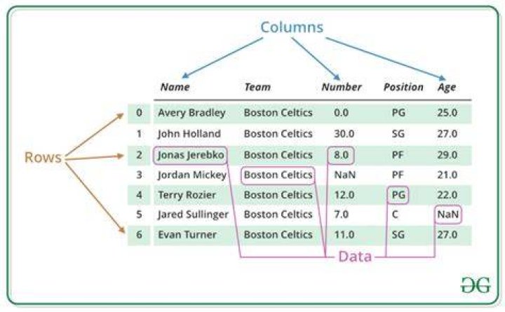 Apply function to each column in a data frame observing each columns existing data type