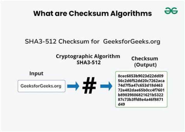 Are 7z-included checksums enough to verify backup integrity?