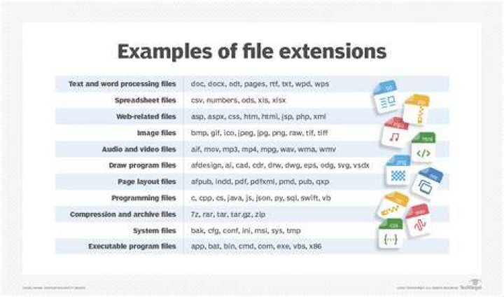 Are file names allowed to use dots other than the one before the file extension?
