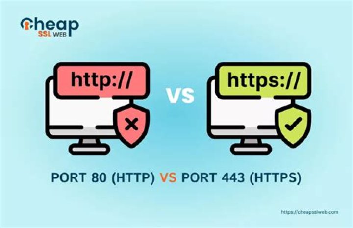 Are there good alternative HTTP ports rather than port 80?