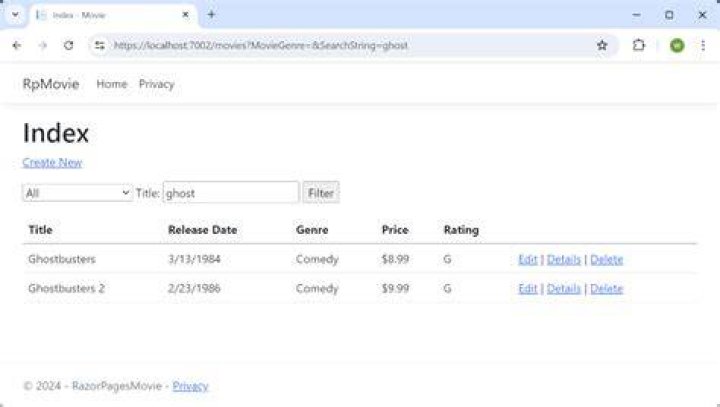 ASP.NET Razor View Html.TextBox size/width