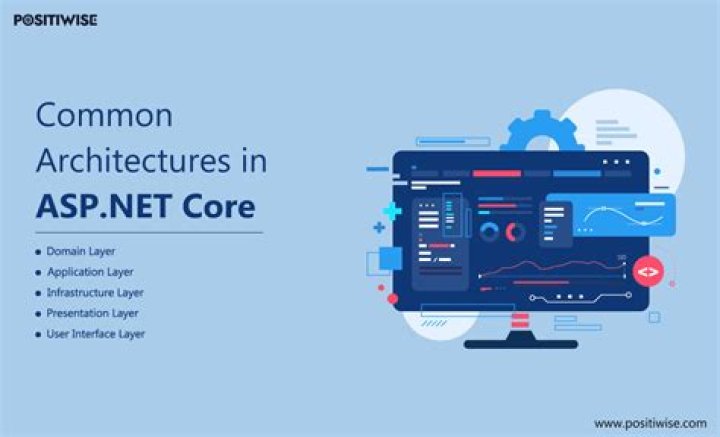 ASP.NET Web Site or ASP.NET Web Application?