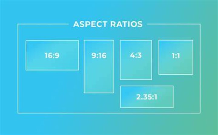 Aspect Ratio with 800x480