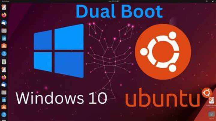 auto mount drive or external drive on boot ubuntu 18.04 (dual boot system)