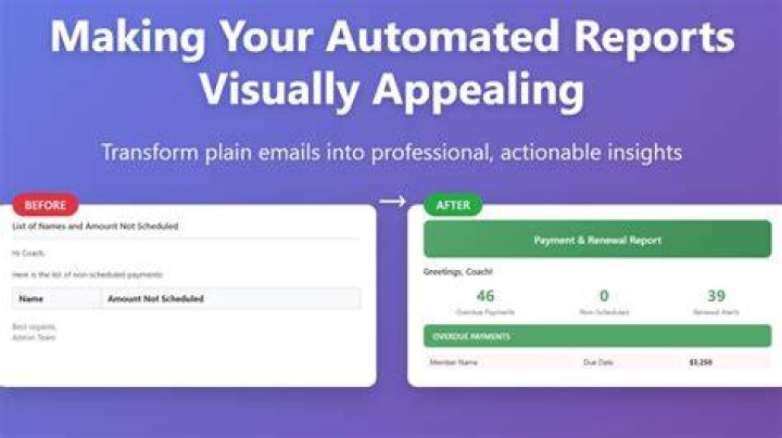 Automatically Email Reports From Access