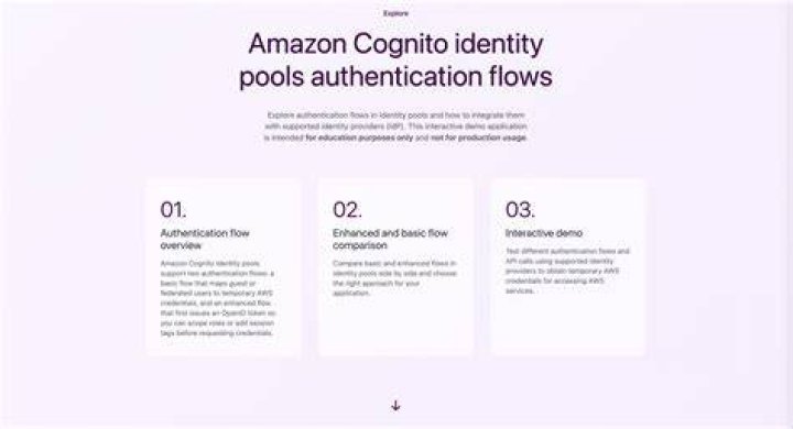 aws identity pool filter list users api on multiple conditions