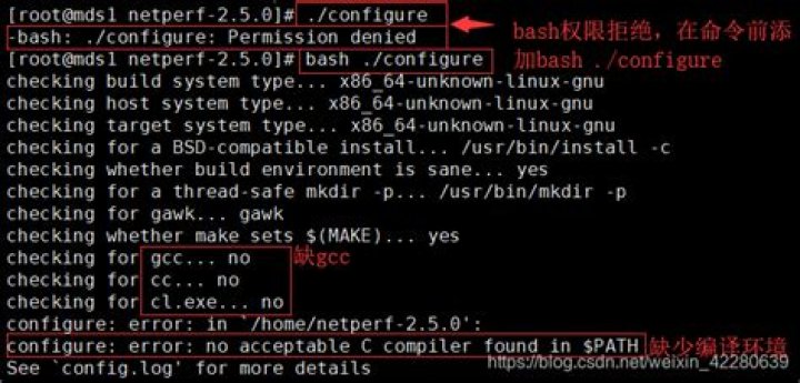 -bash: ./configure: Permission denied