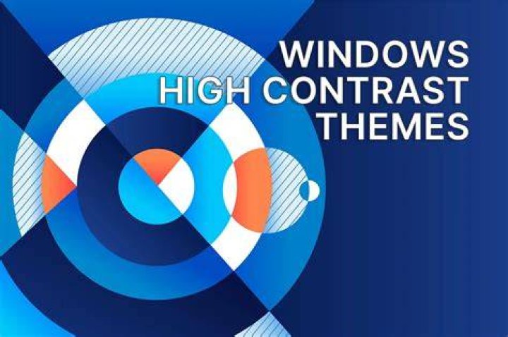 Basic and High Contrast Themes