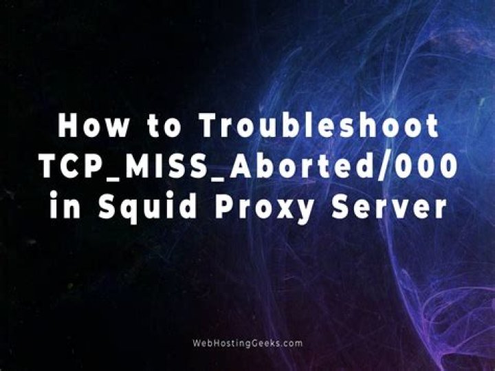 Basic Proxy Server config fails for some websites. TCP_MISS and TCP_MISS_ABORTED ISSUES?