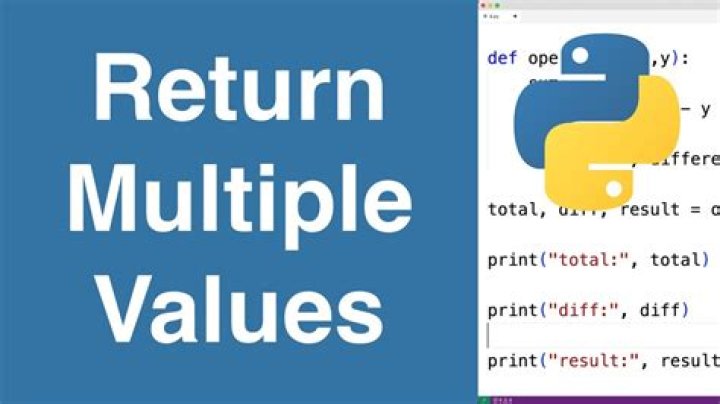 Beginner question: returning a boolean value from a function in Python