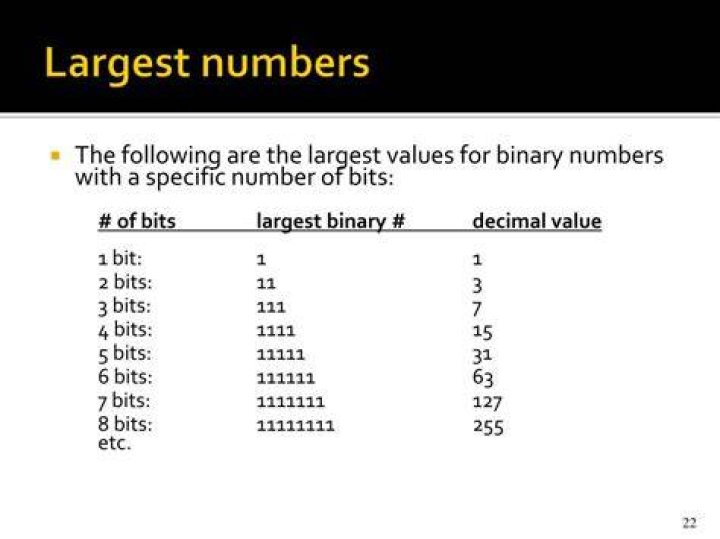 biggest integer that can be stored in a double