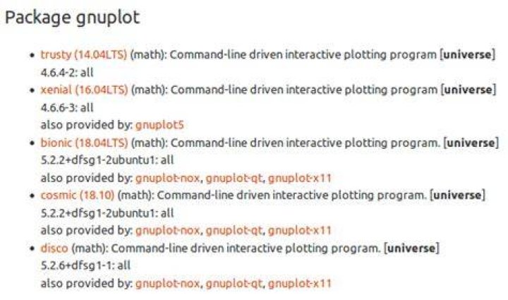 binary gnuplot package