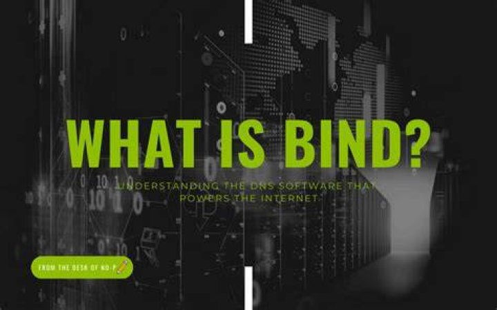 bind software to different network interfaces
